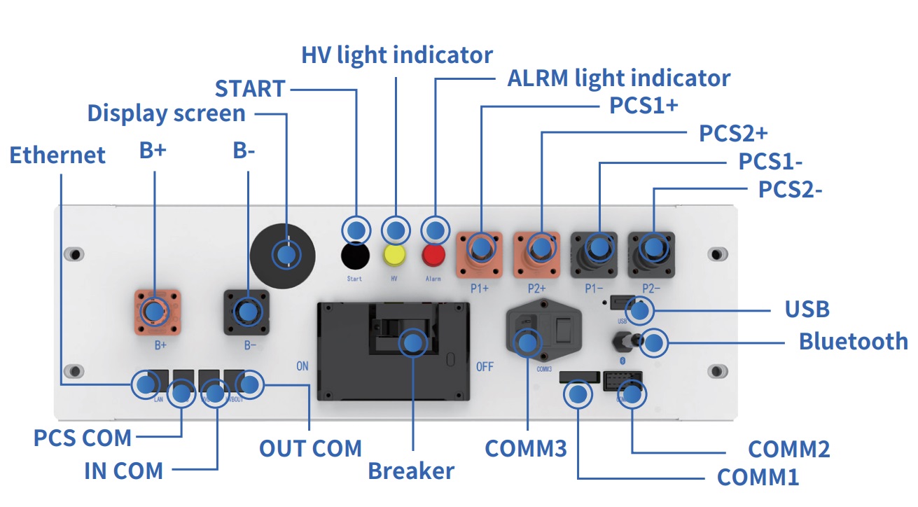 bms модуль deye bos b pdu 2 для bos b pack14.3 серии high voltage control box (составляющая комплекта) bms модуль deye bos b pdu 2 для bos b pack14.3 серии high voltage control box (составляющая комплекта)